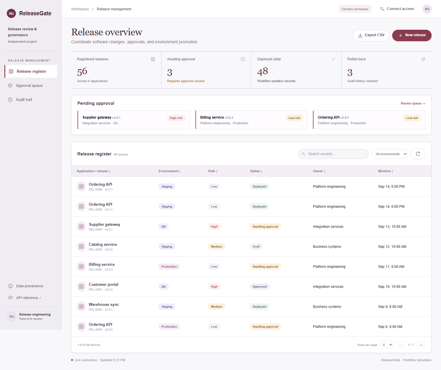 Release register and approval queue