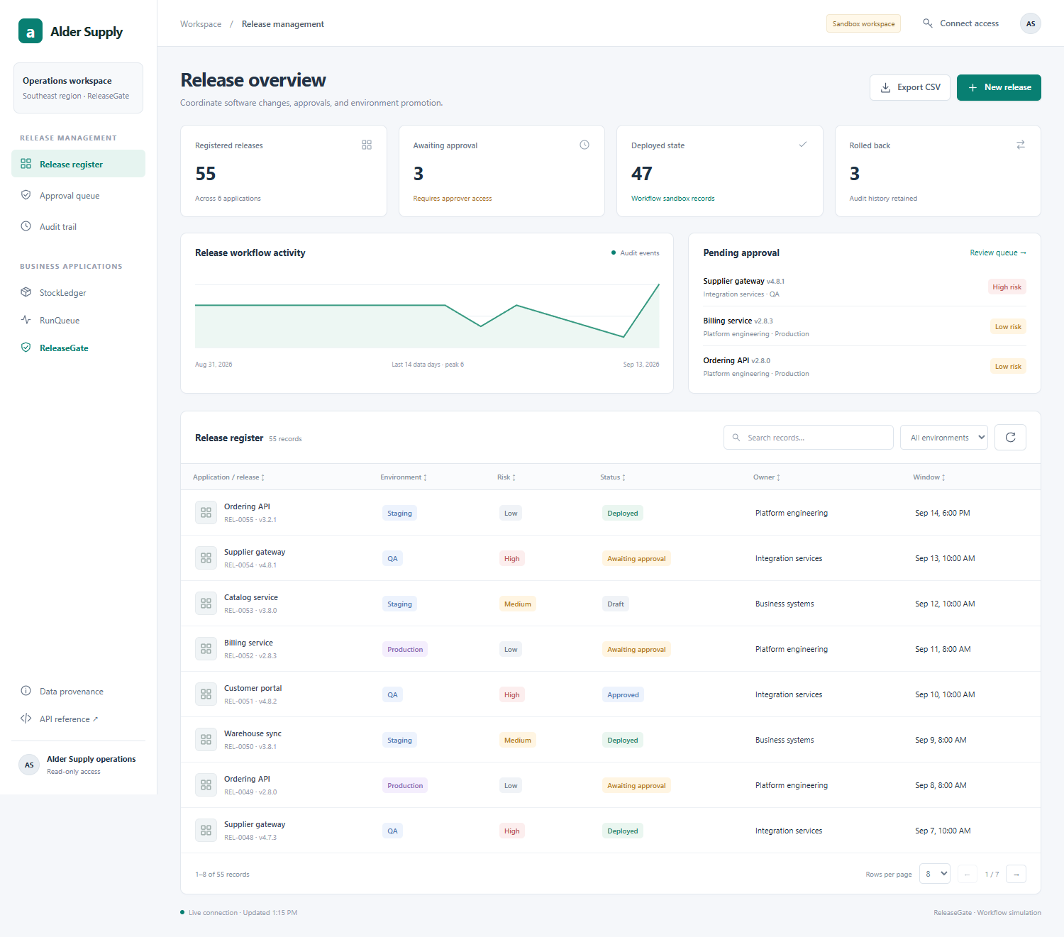 Release register and approval queue